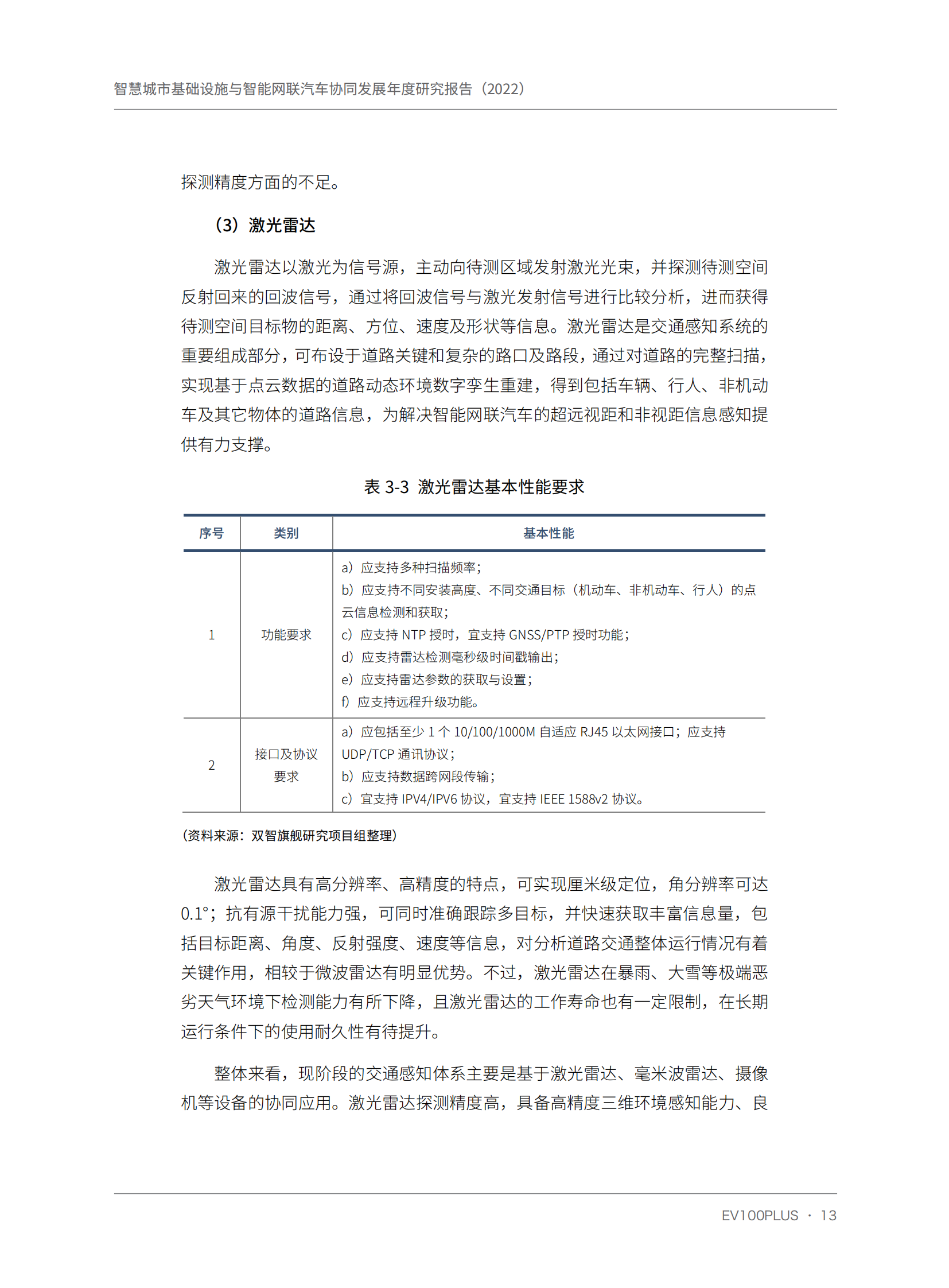 智慧城市基础设施与智能网联汽车协同发展年度研究报告（2022）_23.png