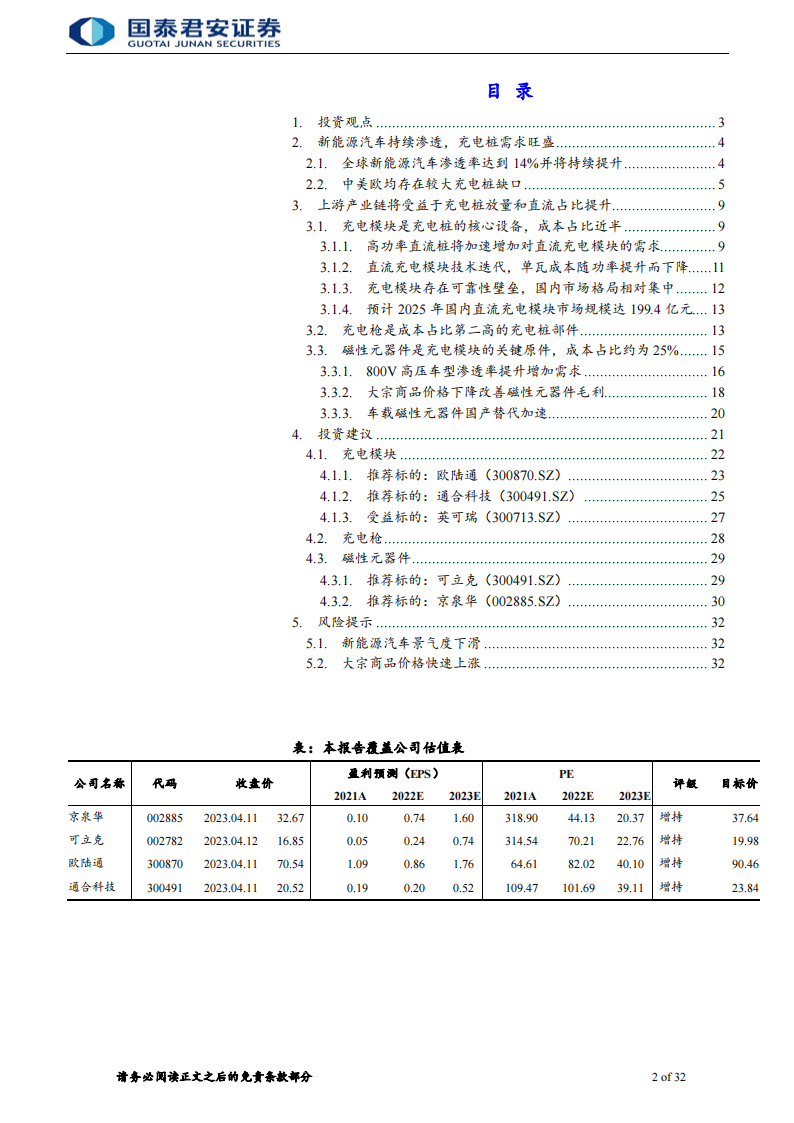 充电桩零部件行业专题报告：充电桩高度景气，零部件率先收益_01.png