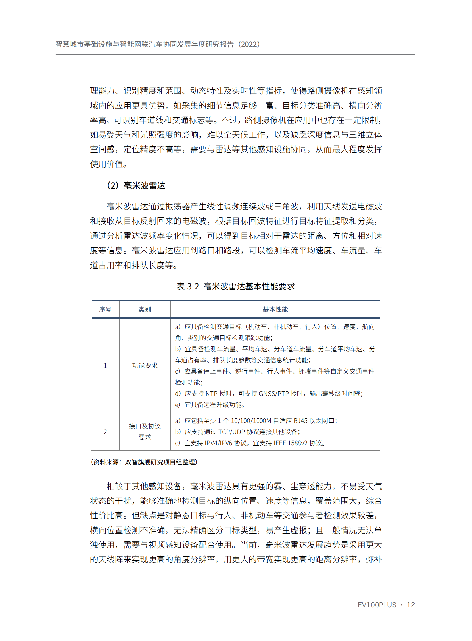 智慧城市基础设施与智能网联汽车协同发展年度研究报告（2022）_22.png