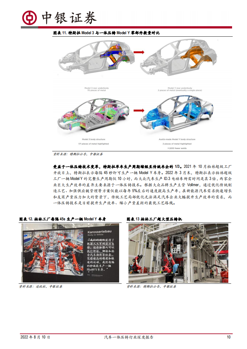 汽车一体压铸行业深度报告：汽车制造革新，一体压铸蓄势待发_09.png