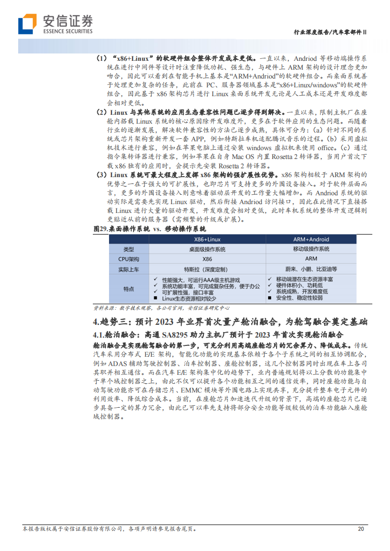 智能汽车2023年度策略：座舱迈入2.0时代，车机域控格局或将再重塑_19.png