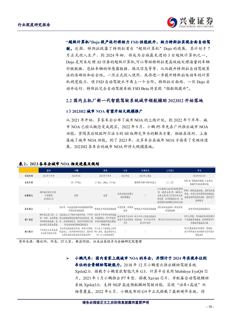 汽车行业专题报告：AI加持+城市NOA落地，高阶智能化迎来蝶变时刻_17.png