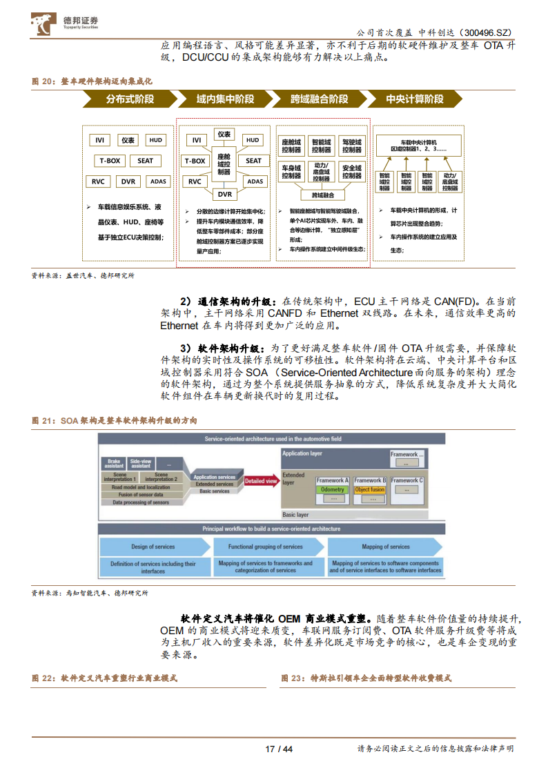 中科创达（300496）研究报告：全栈软件能力铸就竞争壁垒，智能化助力业绩腾飞_16.png