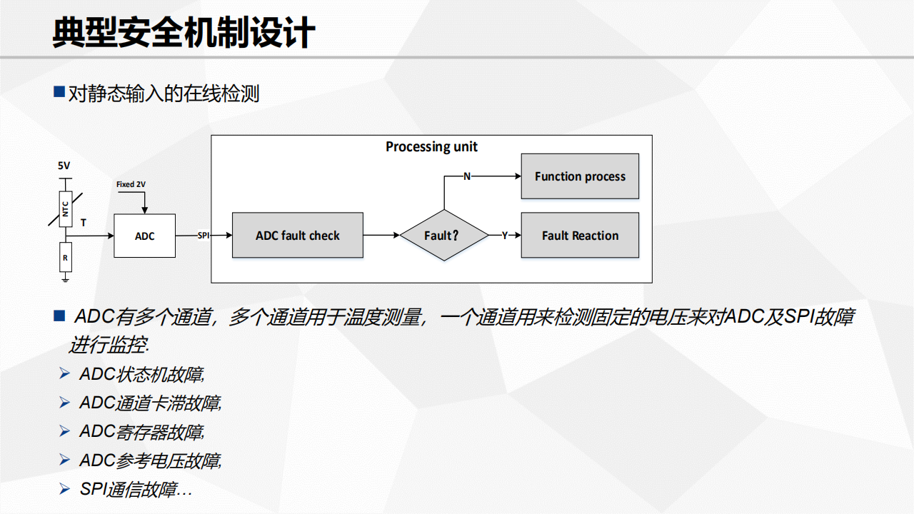 功能安全需求及设计_30.png