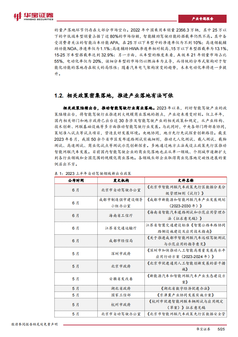 新能源车行业分析报告：进入汽车革命后半场，特斯拉+华为引智能化产业浪潮_04.png