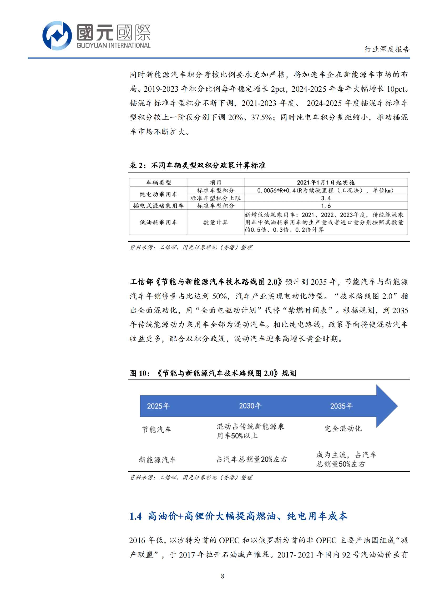 混动汽车行业分析报告：自主混动增长强劲，2023年有望持续放量_07.png