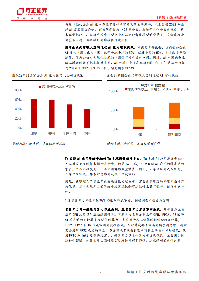 计算机行业专题报告：算力&空间视角深度推演AI应用发展路径_06.png