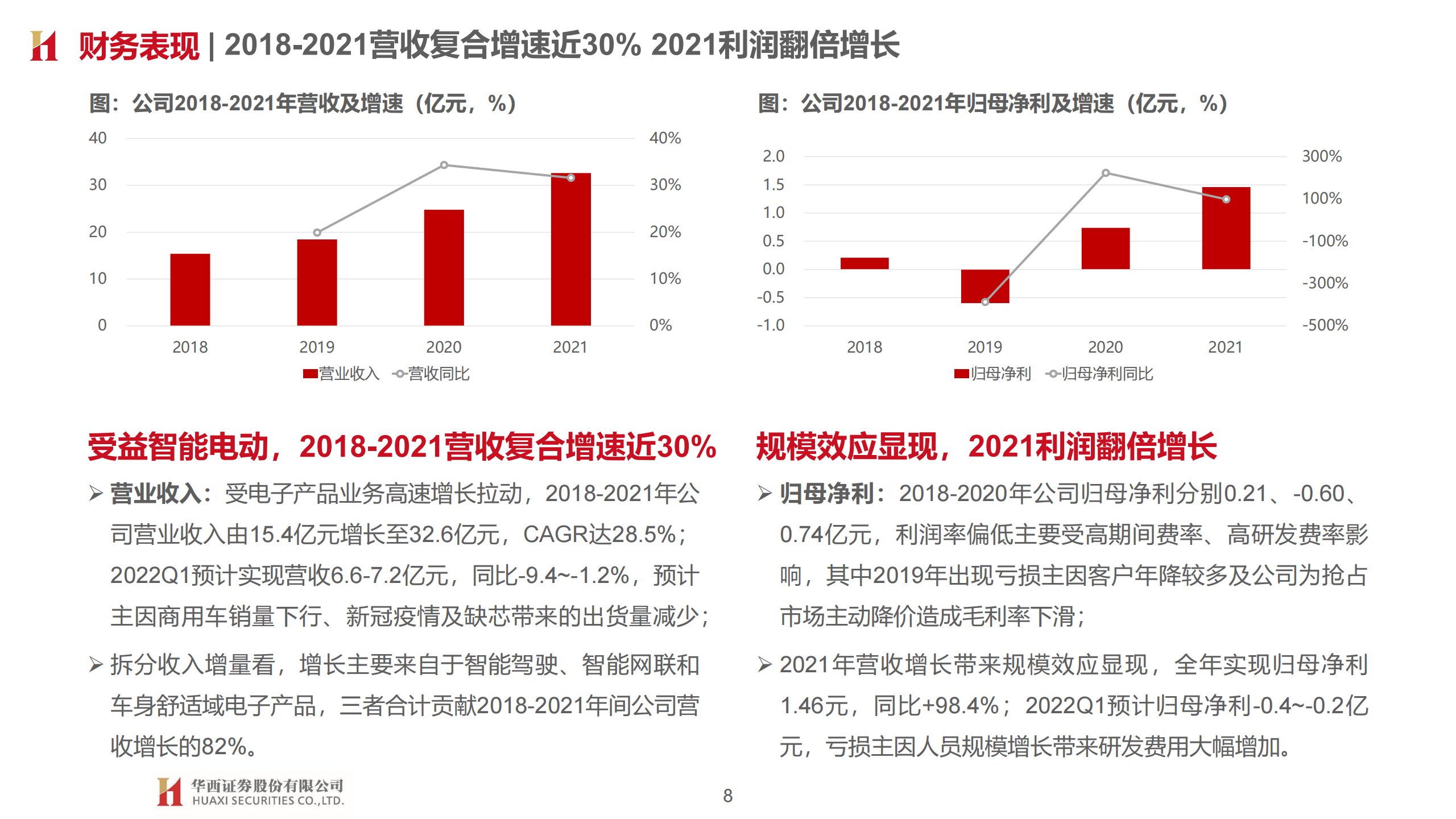 经纬恒润（688326）研究报告：汽车电子龙头，平台型技术公司_07.png