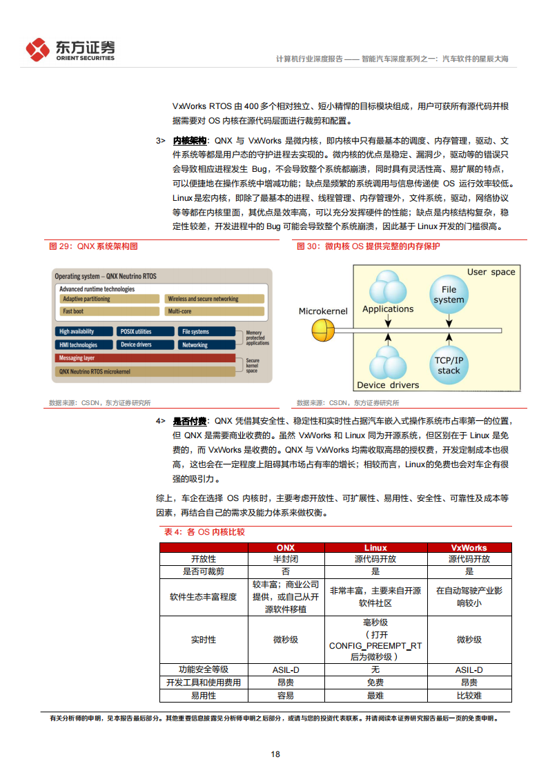 智能汽车软件行业深度研究：汽车软件的星辰大海_17.png