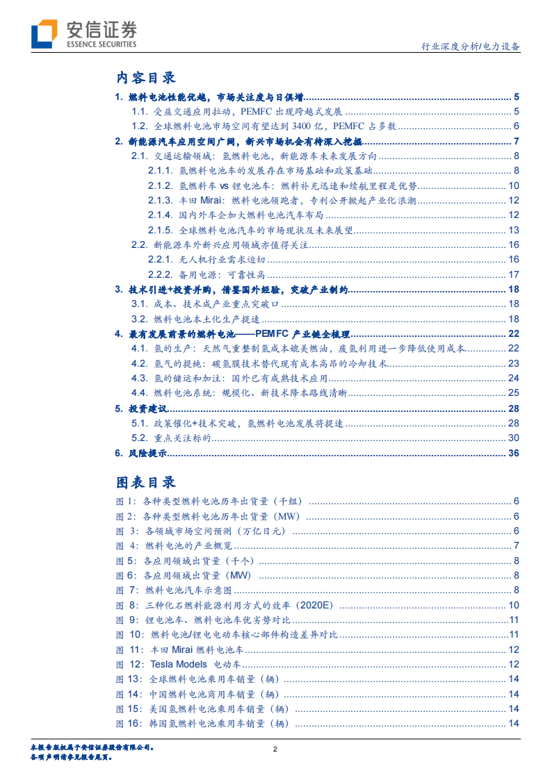 2019年 燃料电池及燃料电池汽车产业深度分析_01.png