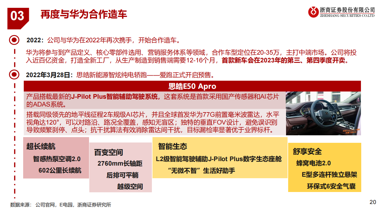 江淮汽车（600418）研究报告：探索汽车工业新模式_19.png