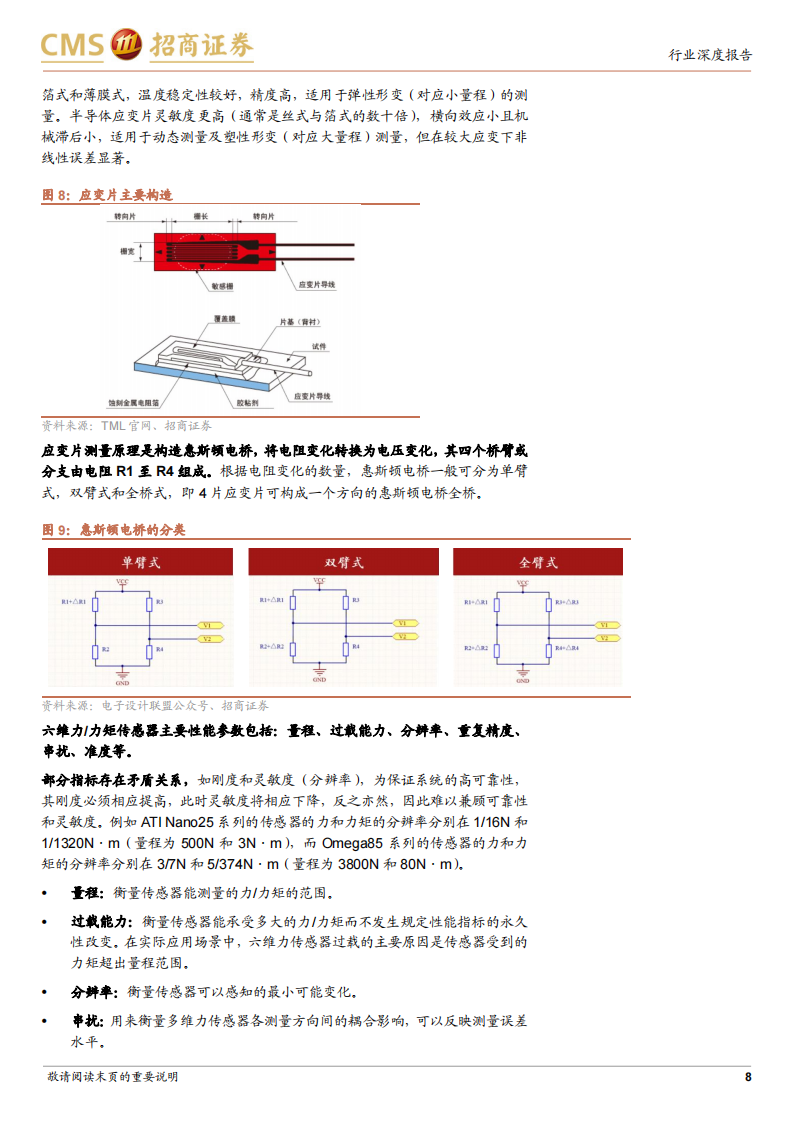 机器人行业六维力传感器专题分析：高精密力控刚需，人形机器人催生新需求_07.png