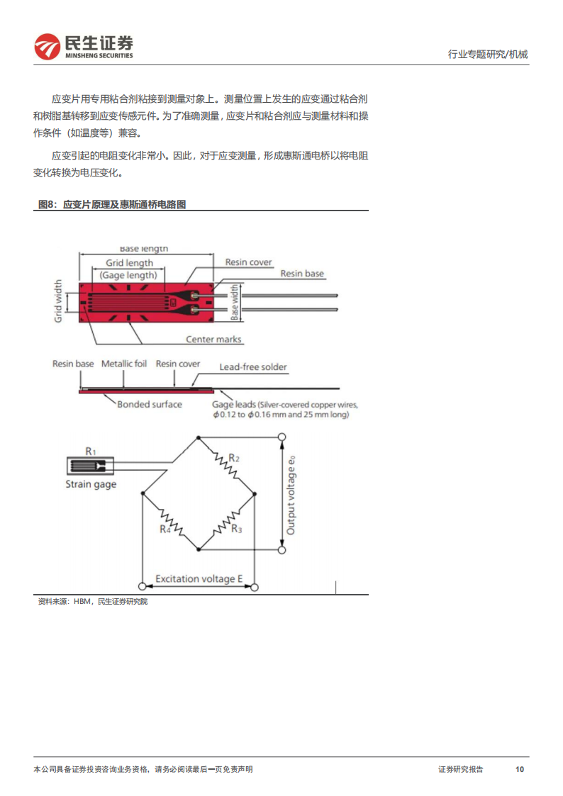 机器人力传感器行业专题报告：机器人高精度力控方案核心部件_09.png