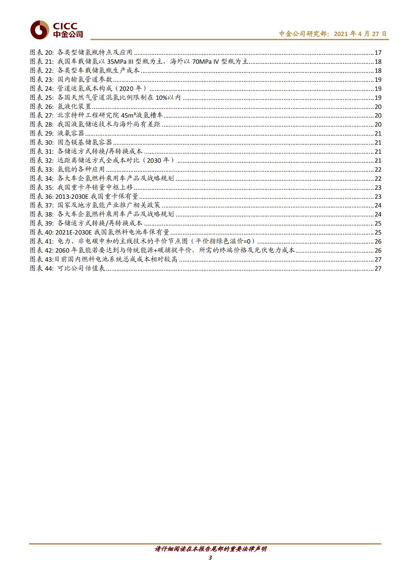 16、氢能源产业研究：氢能制备、储运与应用分析_02.jpg