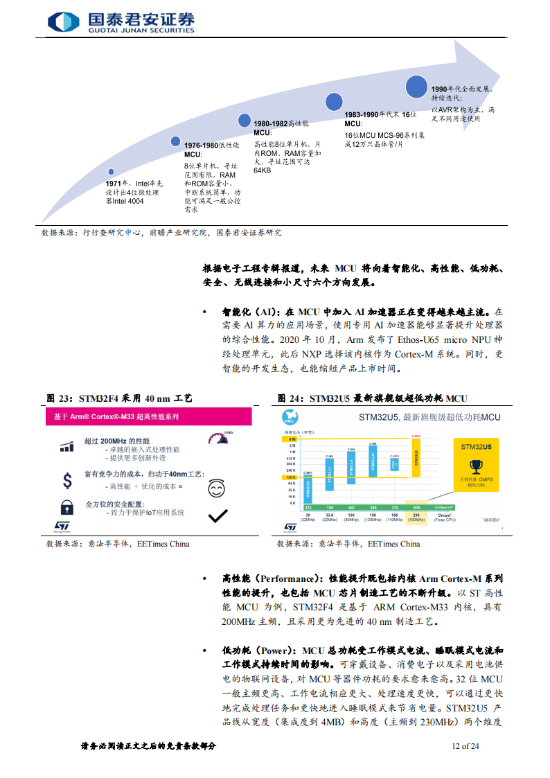 半导体MCU行业专题报告：国产化浪潮持续，国内MCU厂商快速发展_11.png