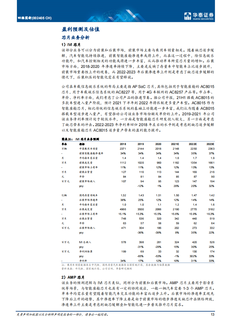 智能驾驶行业之四维图新（002405）研究报告：国产汽车芯片重要参与者_12.png