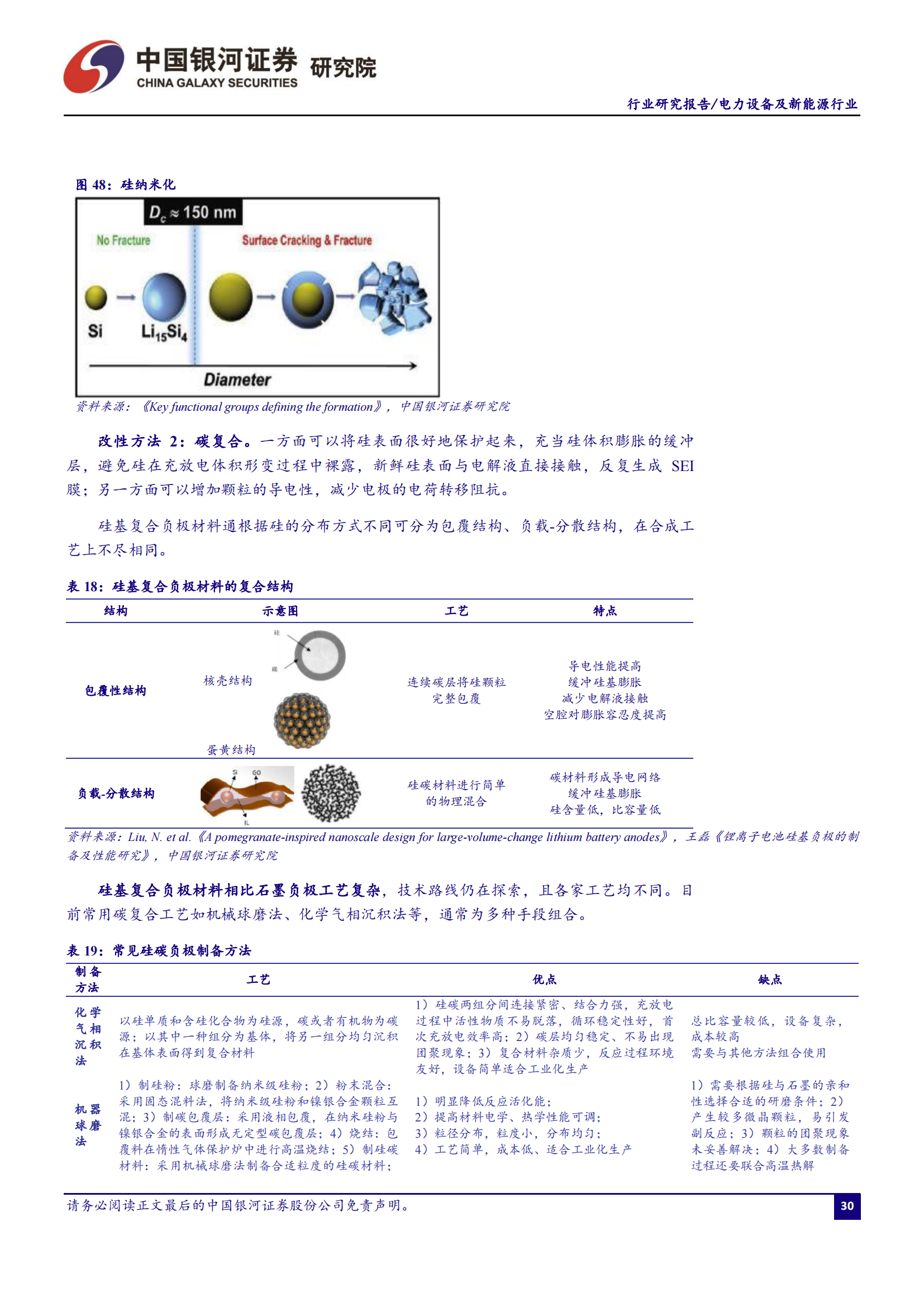 锂电池4680大圆柱专题研究：极致设计、极致安全、极致制造_30.png