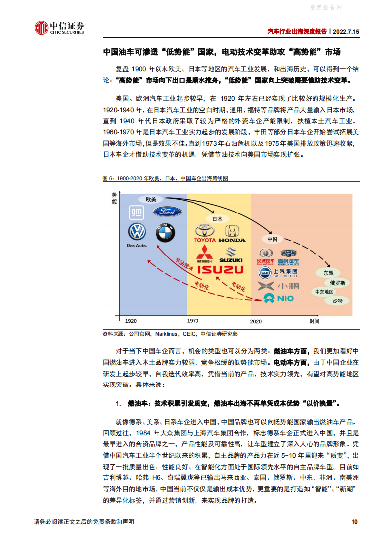 汽车行业出海深度报告：中国车企出海正当时-2022-07-市场解读_09.png