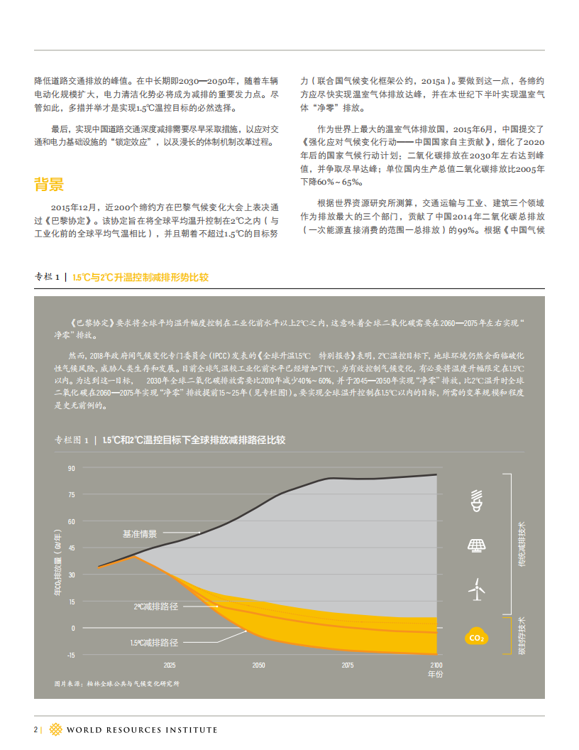 中国道路交通2050年“净零”排放路径研究-2022-04-双碳_01.png