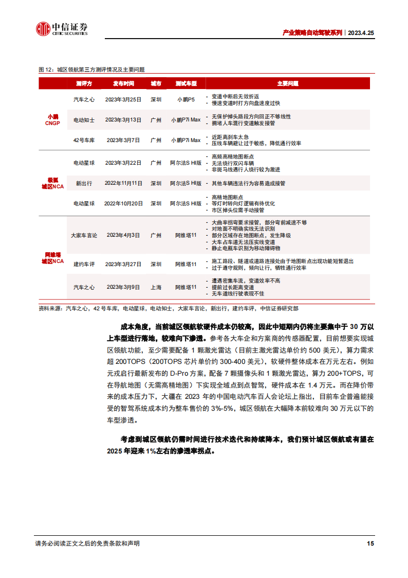 自动驾驶行业专题报告：领航辅助，自动驾驶“奇点”时刻到来？_14.png