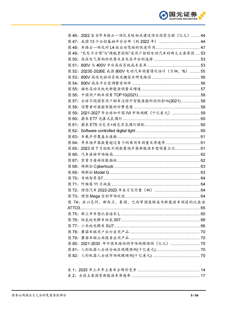 2024年汽车行业投资策略：骑乘产业周期曲线，需求与技术两手抓_04.png