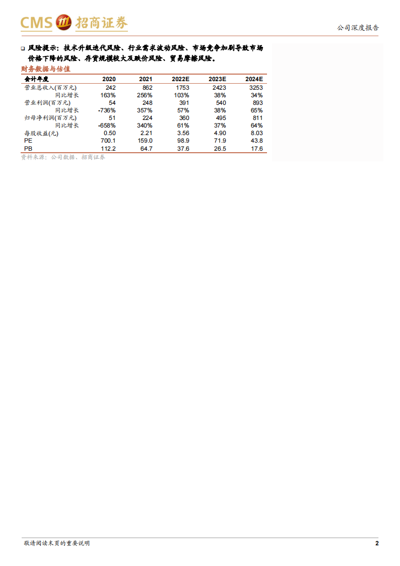 纳芯微（688052）研究报告：国内汽车模拟芯片领军企业，发力泛能源行业应用_01.png