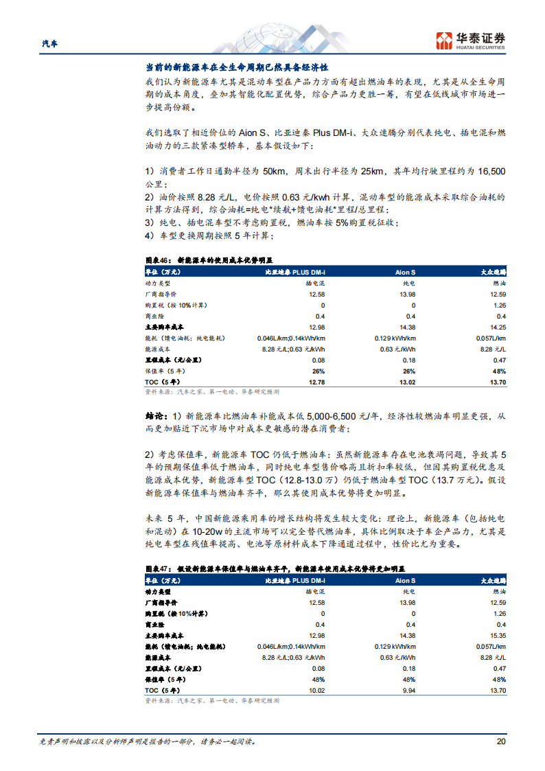 汽车行业深度报告：颠覆与突破，油电平价点燃汽车出海潮_19.png