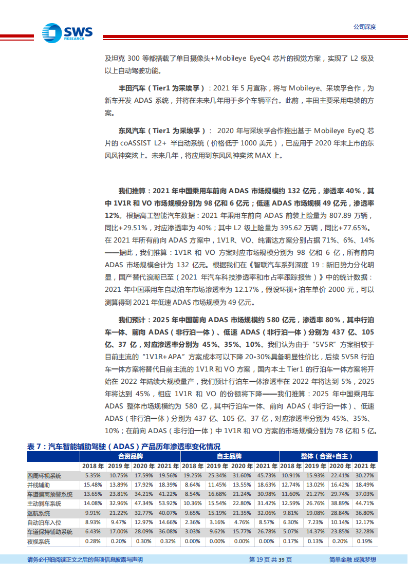 汽车电子-经纬恒润-（688326）研究报告：Mobileye阵营的智驾新星_18.png