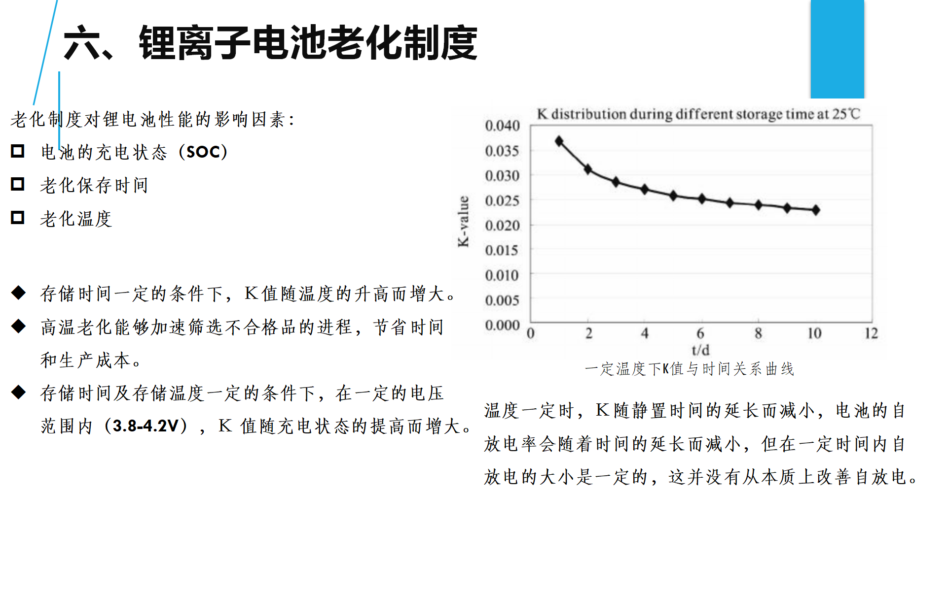 锂离子电池电压解析_26.png