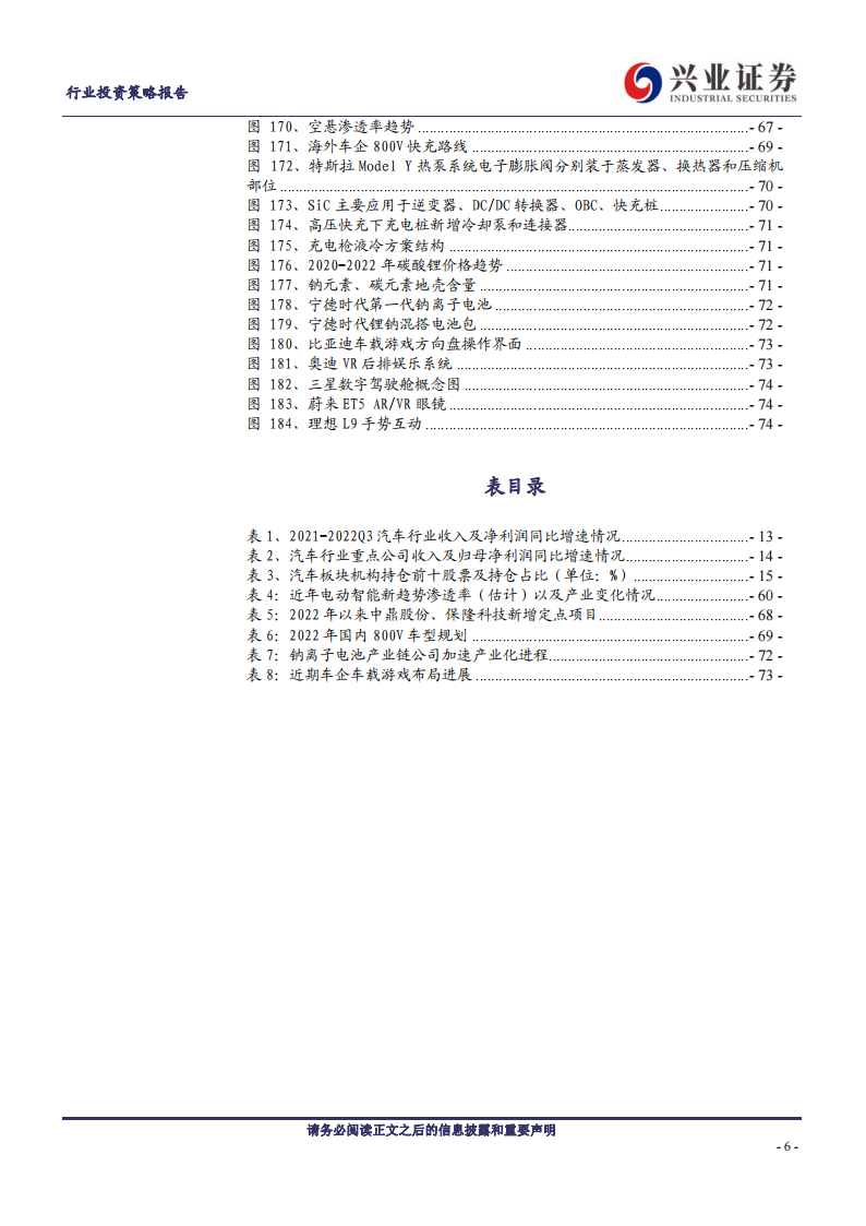 汽车行业2023年年度策略：不必悲观，结构制胜_05.png