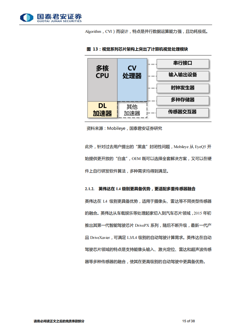 汽车芯片行业专题研究：汽车智能芯片需求爆发，国产替代开启_14.png