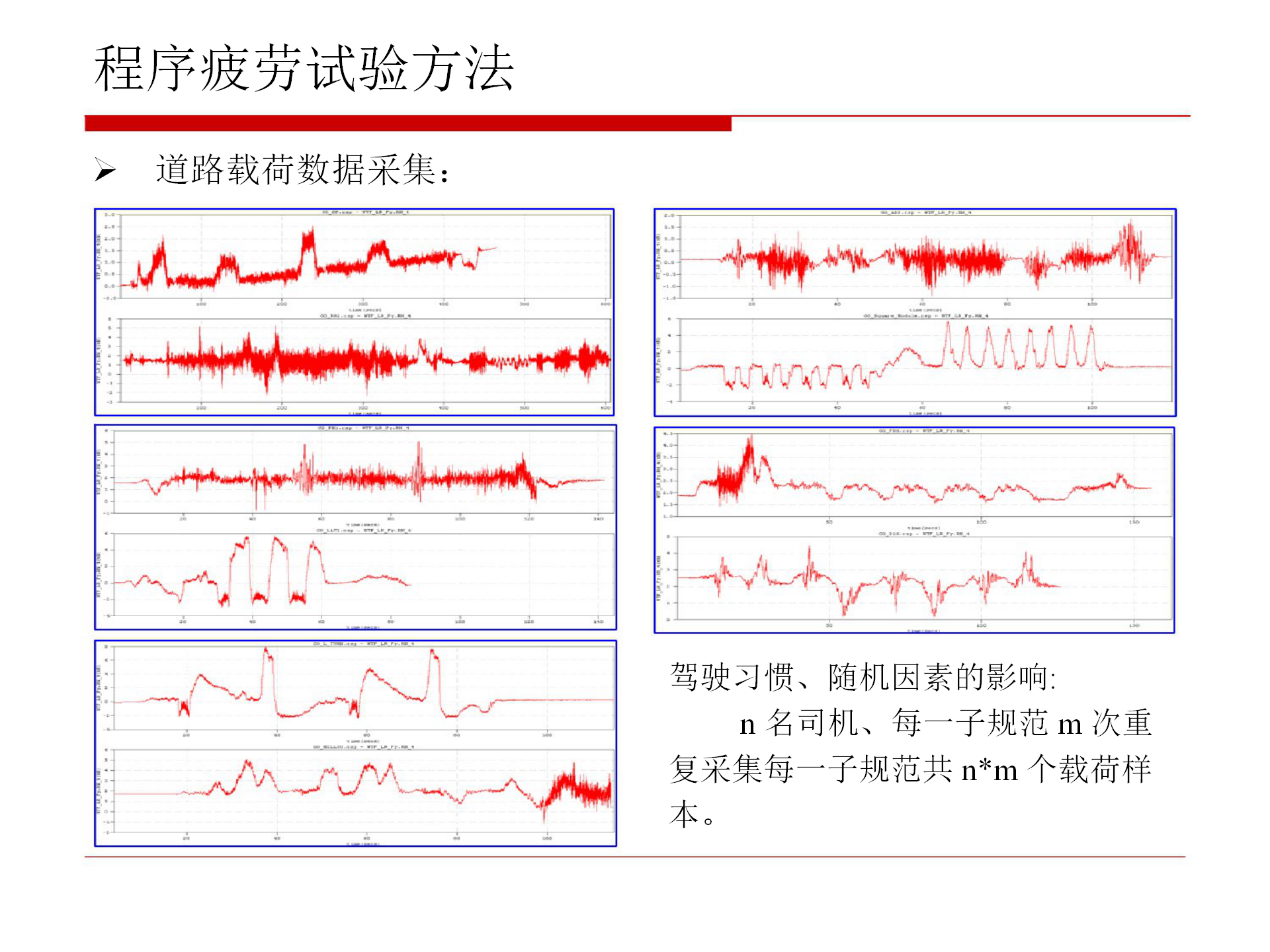 【焉知&希迈】汽车零部件疲劳试验_03.png