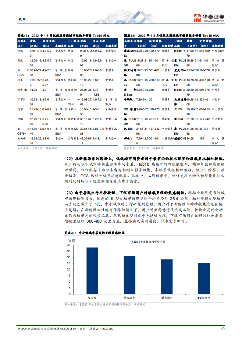 汽车行业深度报告：颠覆与突破，油电平价点燃汽车出海潮_18.png