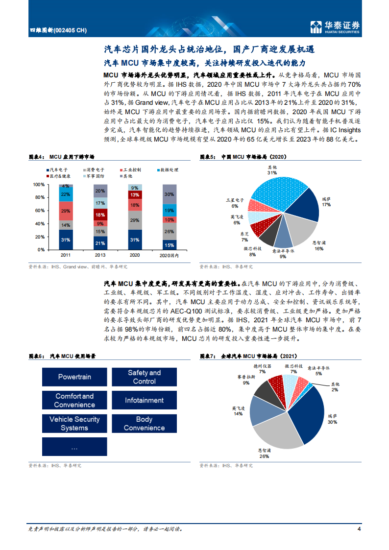 智能驾驶行业之四维图新（002405）研究报告：国产汽车芯片重要参与者_03.png