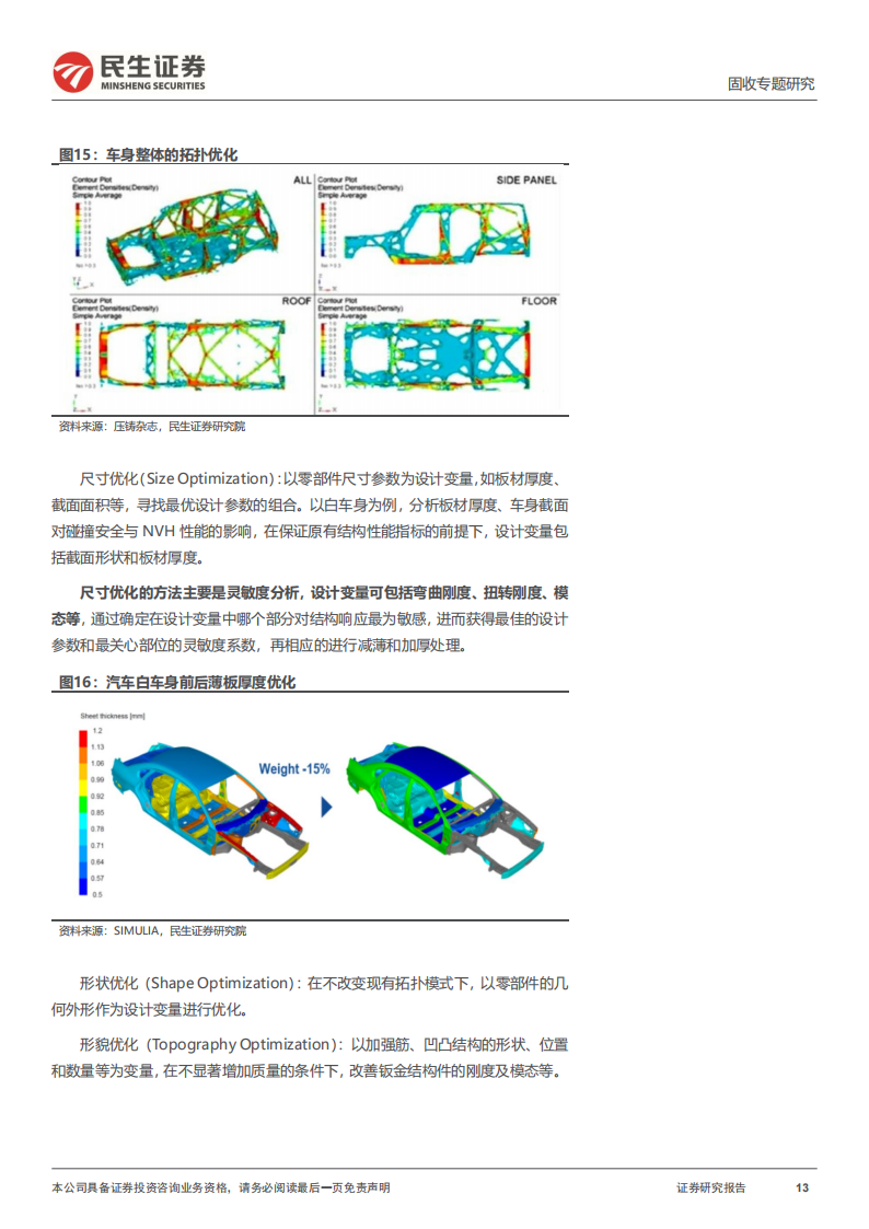 汽车轻量化产业链转债深度梳理_12.png