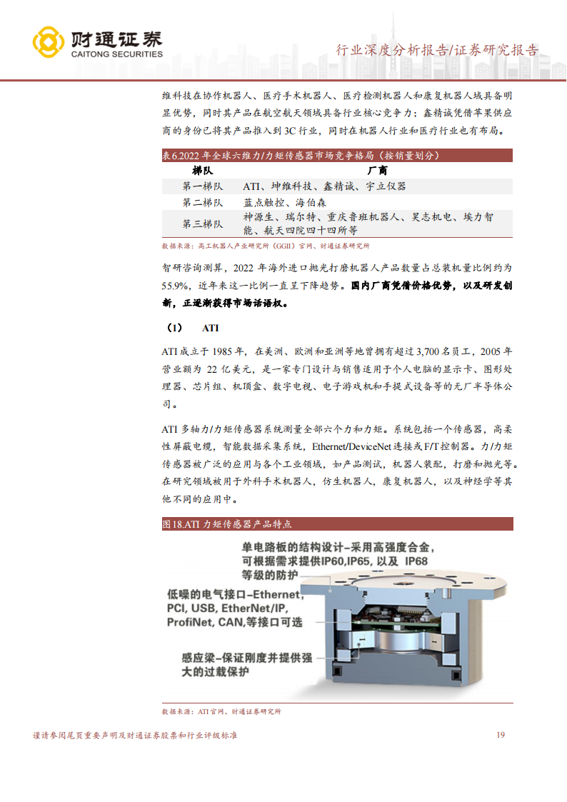 力传感器行业专题研究报告：力控的关键部件，国内企业正逐步替代外资_18.png