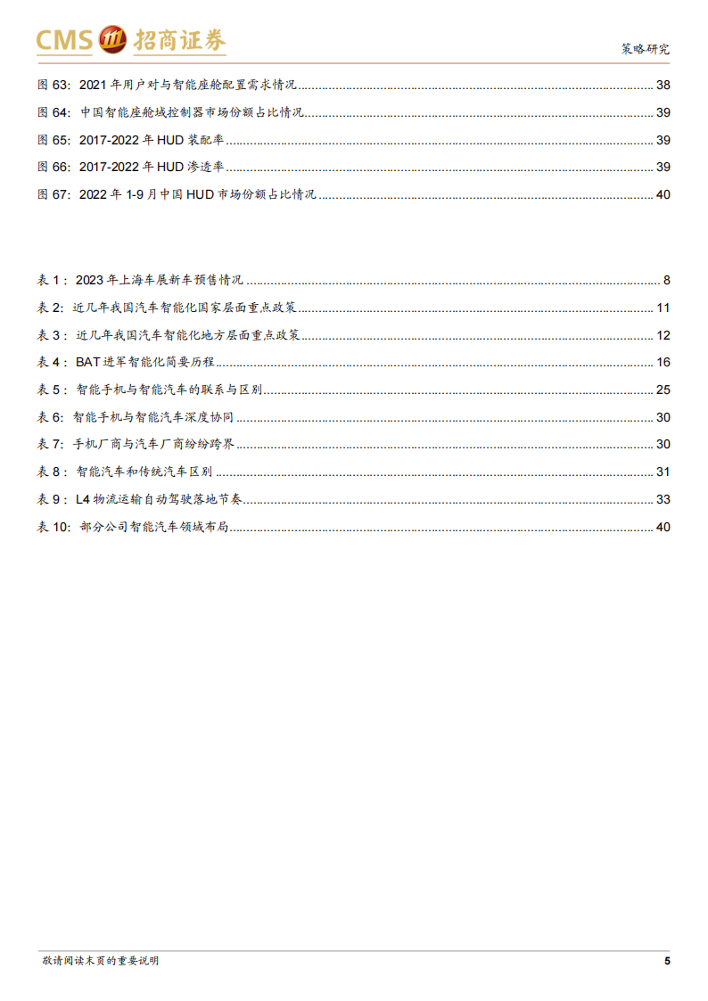 汽车行业专题报告：AI时代看智能汽车，汽车智能化势不可挡_04.png