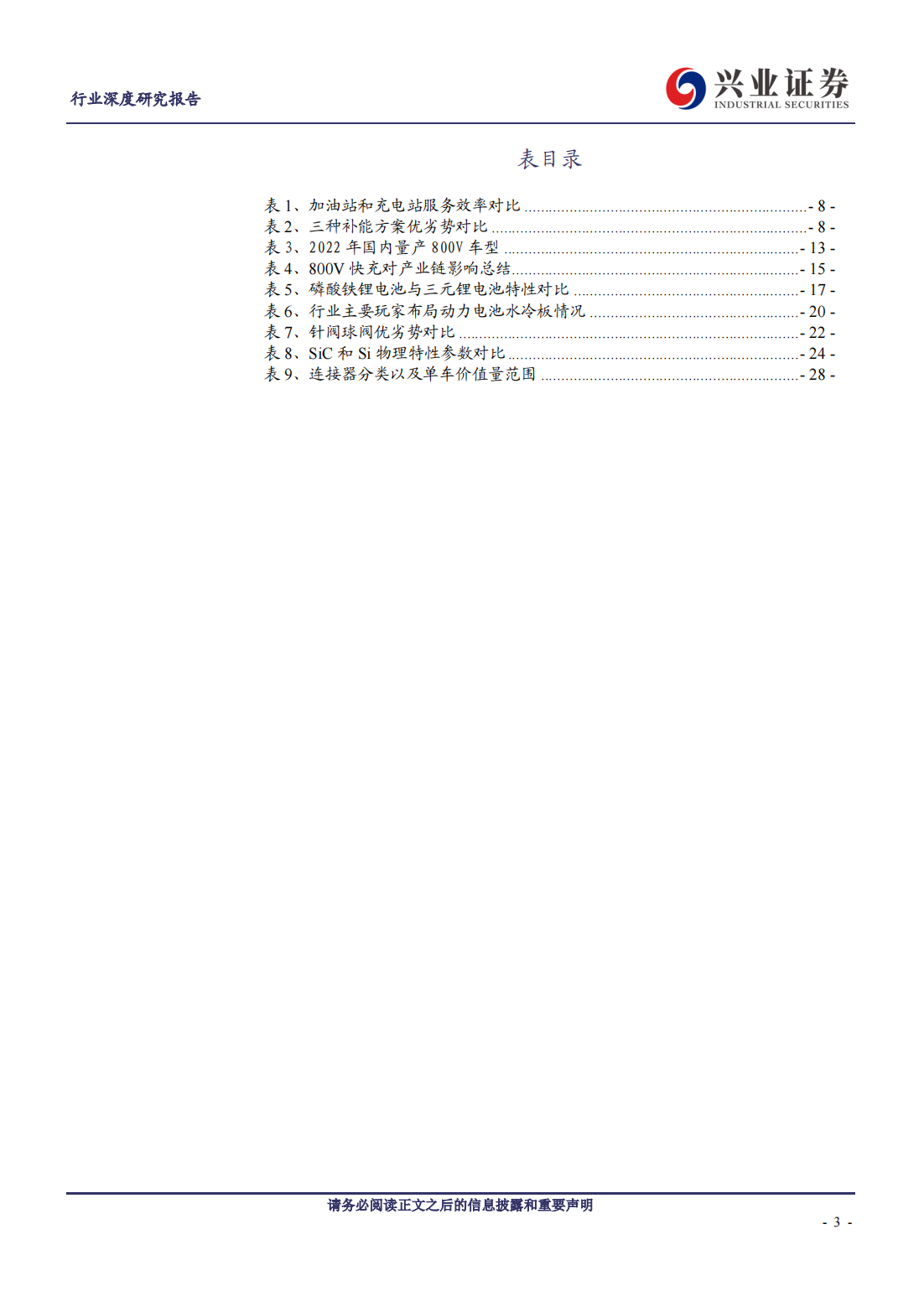 新能源汽车高压快充行业研究：下一个放量的电动智能新趋势_02.png