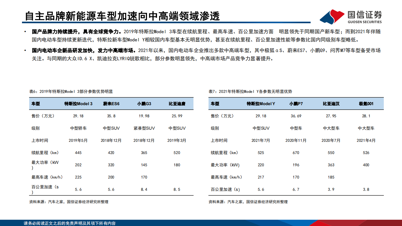 2022全球新能源汽车与动力电池产业总结、展望-2022-07-新能源_15.png