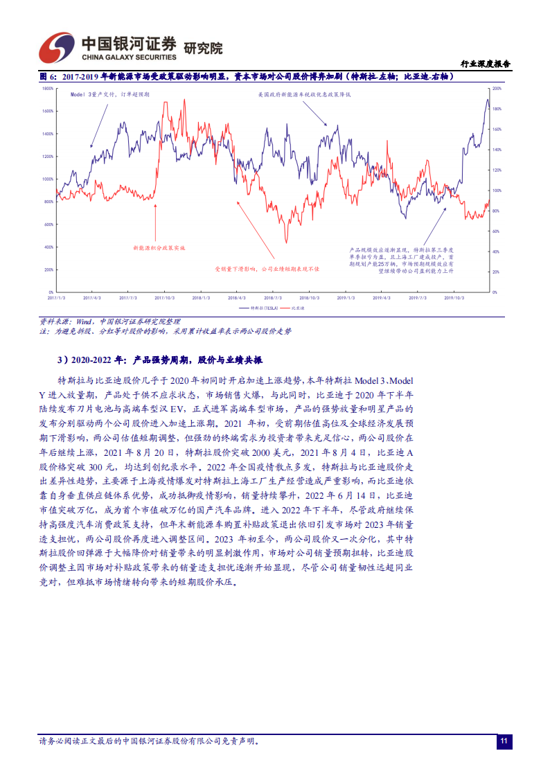 中美新能源汽车工业对比分析：特斯拉VS比亚迪，引领中国汽车强国之路_10.png