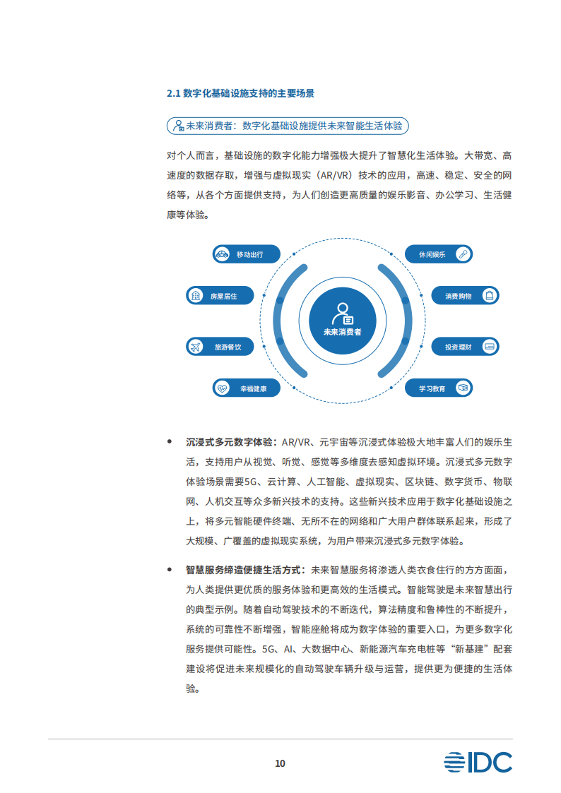 夯实数字化基础设施迈向未来智能世界白皮书_11.png