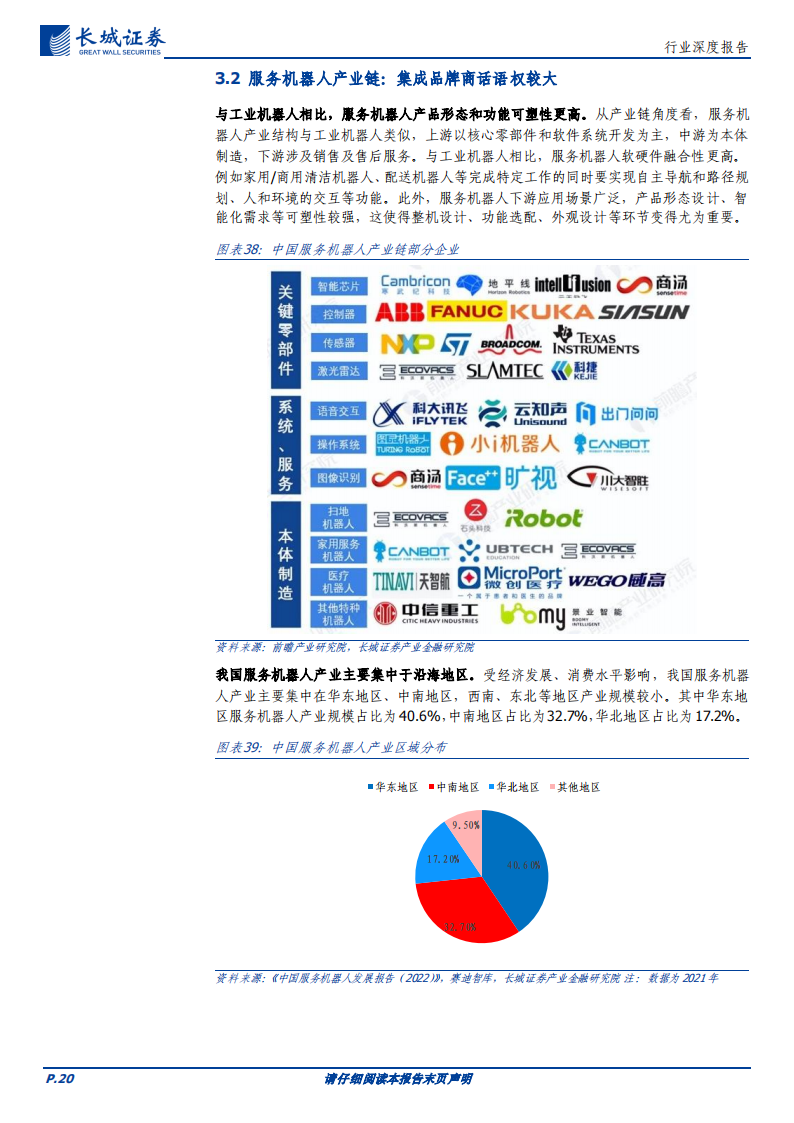 机器人行业专题报告：前景广阔，飞轮待启_19.png