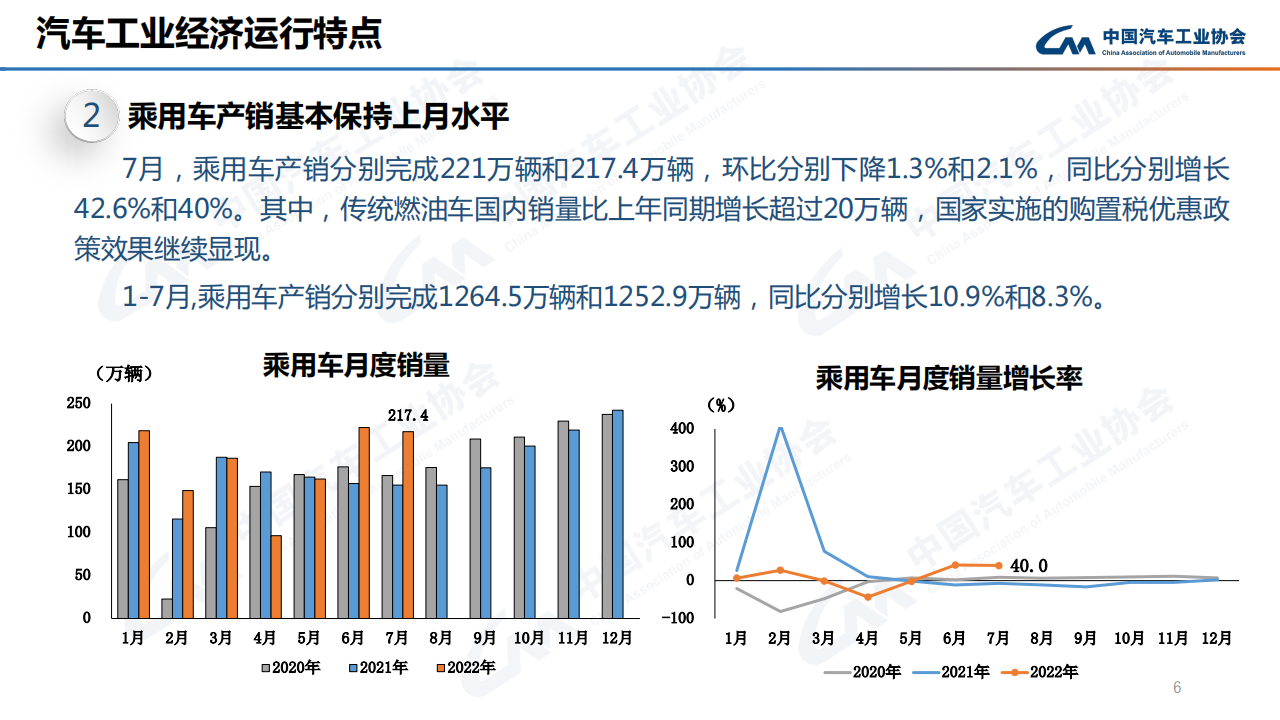 2022年07月信息发布稿-中汽协产销报告-2022-08-市场解读_05.png