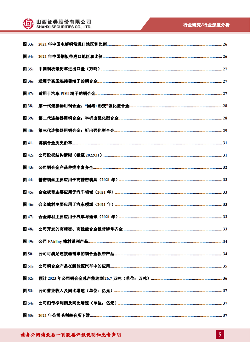 连接器用铜合金专题报告：新能源带动汽车连接器产业变革，打开高端铜合金国产替代窗口_04.png