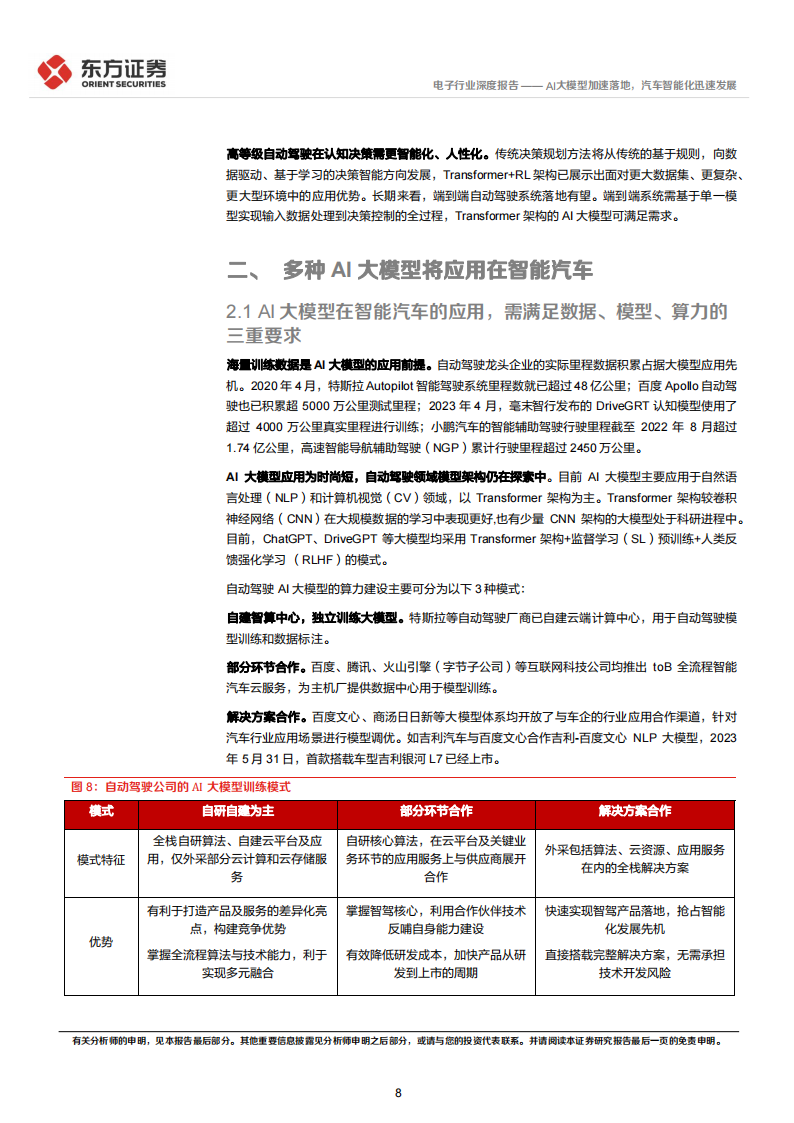 电子行业专题报告：AI大模型加速落地，汽车智能化迅速发展_07.png