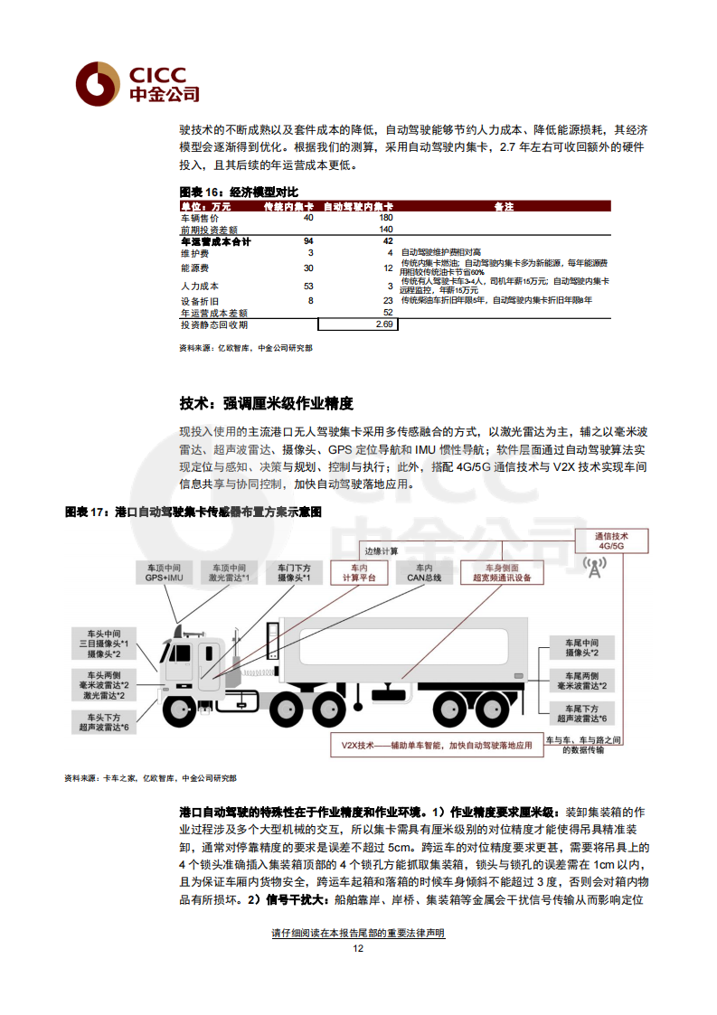 特定场景自动驾驶，快速上行赛道值得关注_2022-05-自动驾驶_11.png