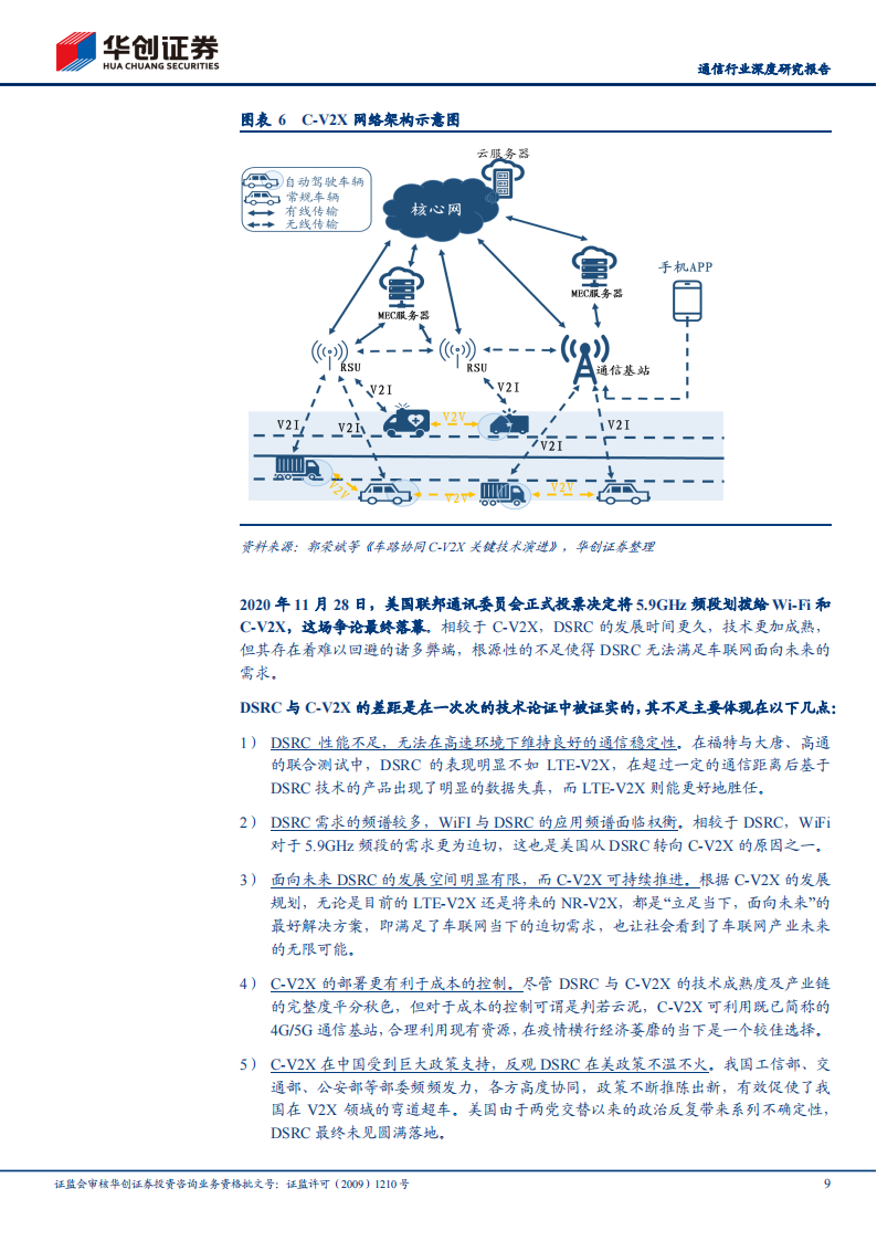 202101车联网行业专题报告：V2X赋能，千亿市场大幕将启_08.png