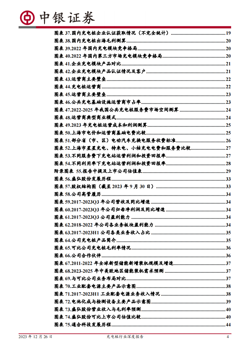 充电桩行业深度报告：快充推动产业升级，未来市场空间广阔_03.png