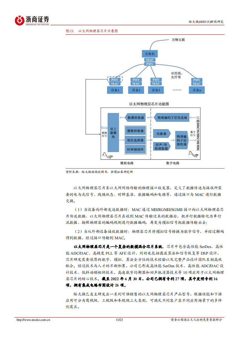 裕太微（688515）研究报告：发力车载以太网芯片_12.png