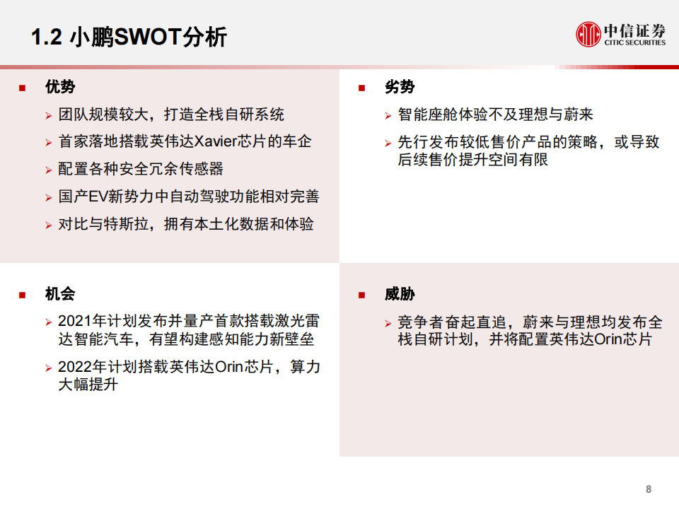 汽车自动驾驶产业深度报告：国产EV新势力的自动驾驶秘方_08.png